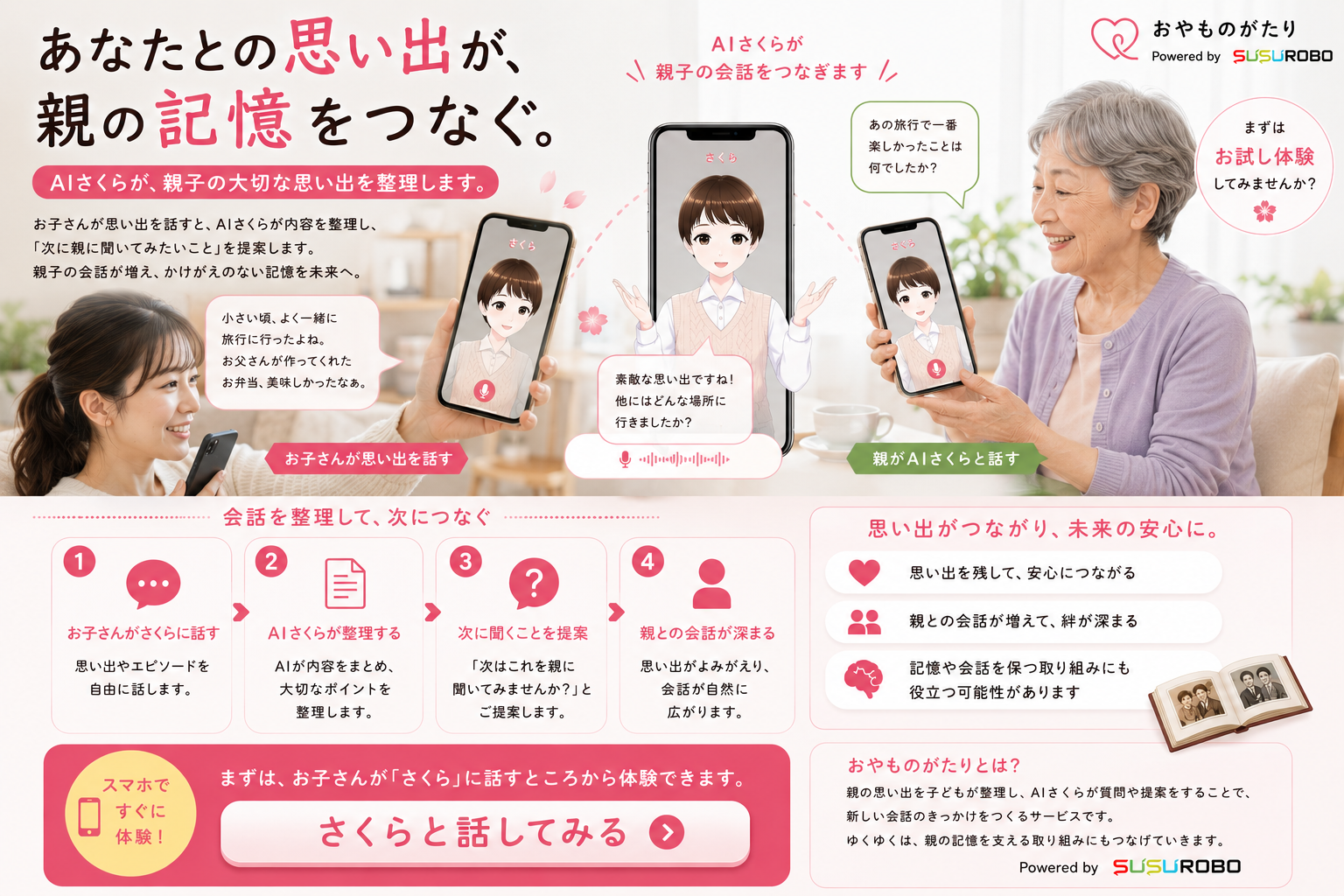 おやものがたり - 親との思い出をまとめる新機能